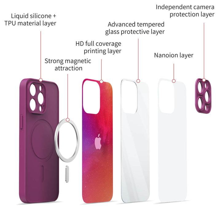 Ice Polar | IPhone Series Impact Resistant Protective Case