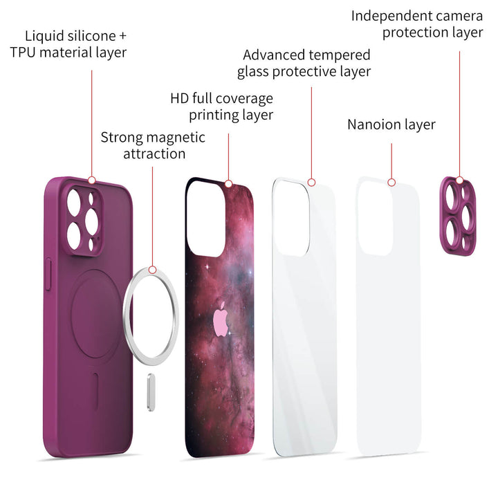 Foreign Objects | IPhone Series Impact Resistant Protective Case