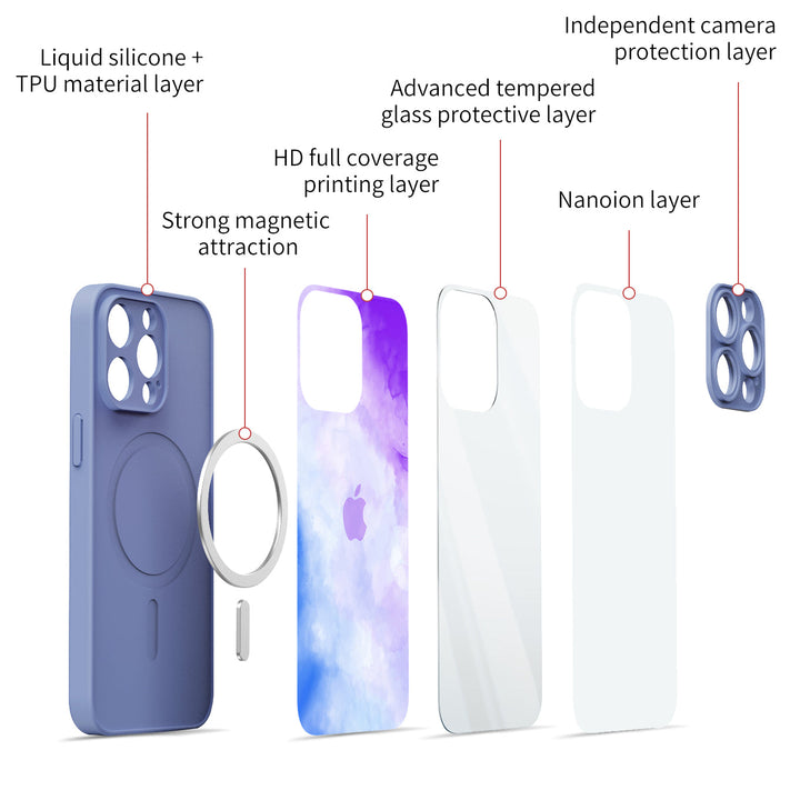 Watercolor Blue | IPhone Series Impact Resistant Protective Case