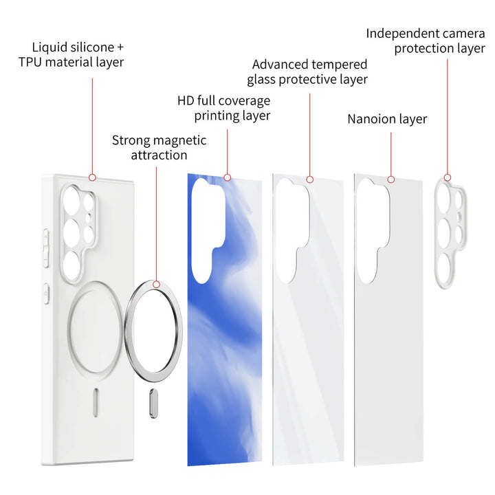 Extremely Frozen Blue | Samsung Series Impact Resistant Protective Case