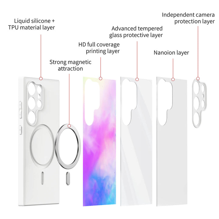 Deep Dive | Samsung Series Impact Resistant Protective Case