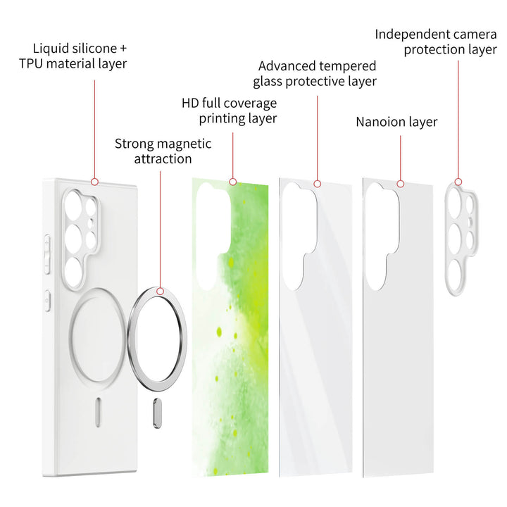 Verde niebla oculta | Funda protectora resistente a impactos de la serie Samsung