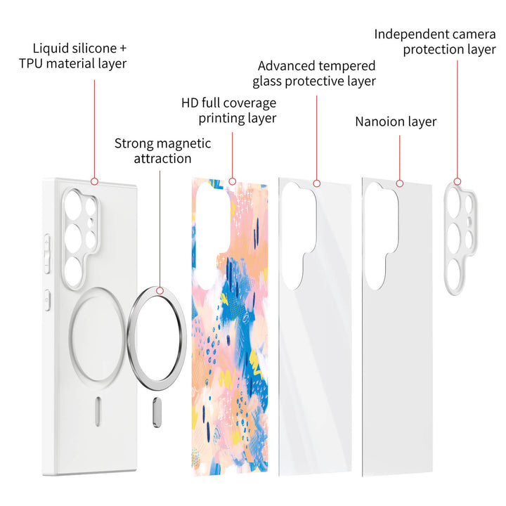 Momento brillante | Funda protectora resistente a impactos de la serie Samsung